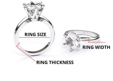 ring thickness vs width